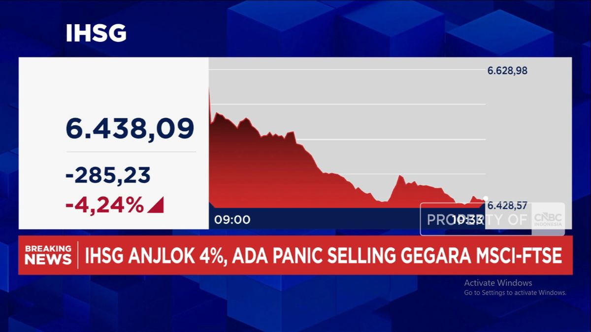 IHSG Ambruk 4%, Dampak Sentimen MSCI-FTSE